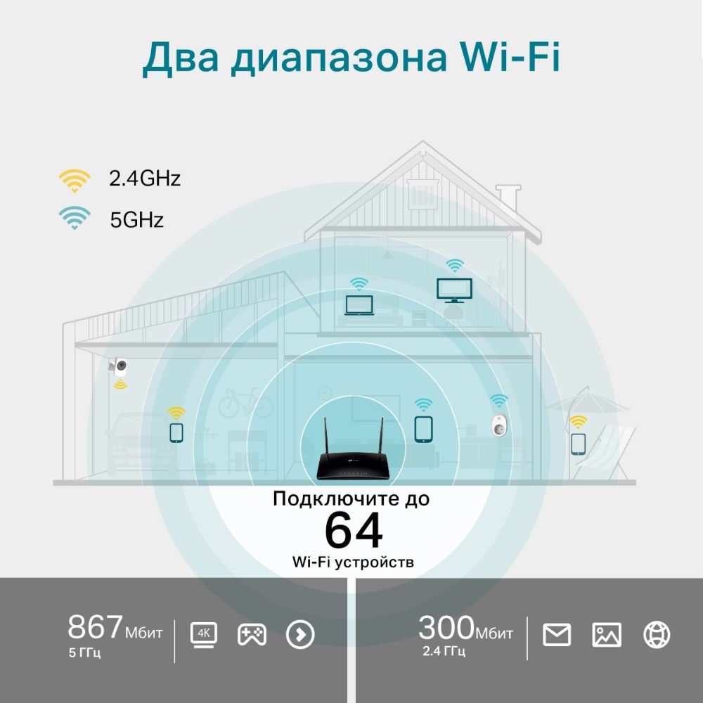 Роутер беспроводной TP-Link Archer MR500 AC1200 10/100/1000BASE-TX/4G cat.6 черный