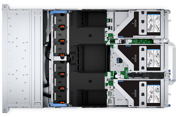 Сервер Dell PowerEdge R760